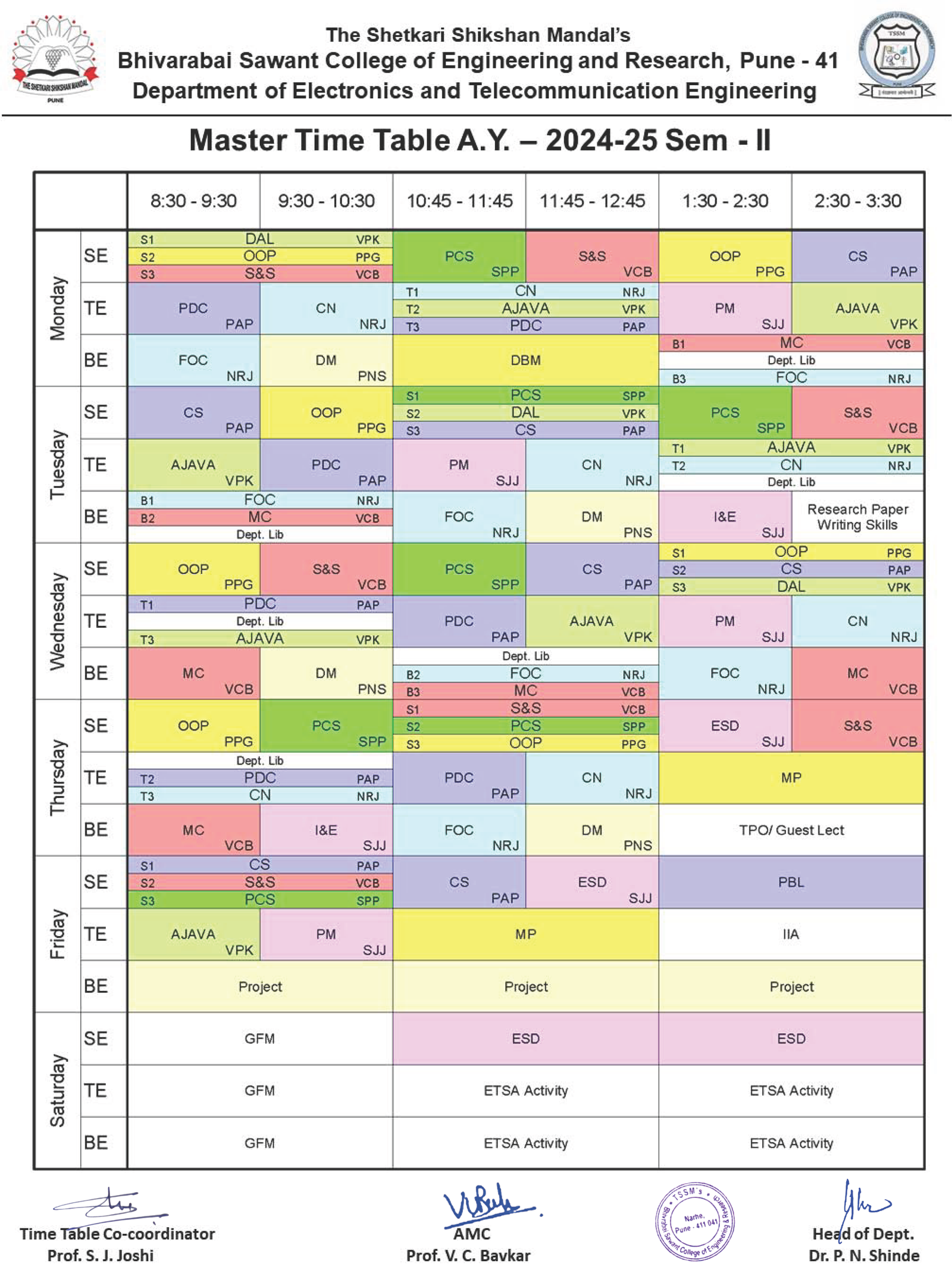 Master Time Table